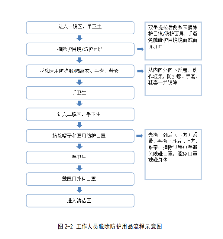 微信截图_20220318181126.png